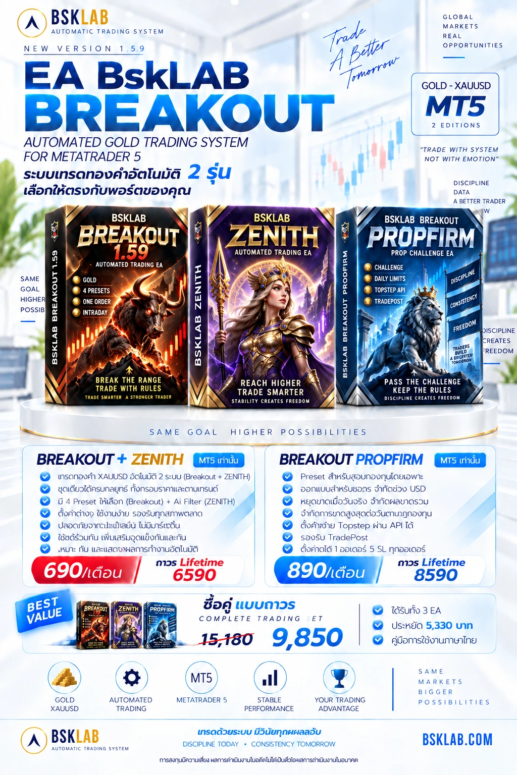 โปสเตอร์ EA BskLAB Breakout + ZENITH และ BskLAB Propfirm สำหรับ MT5