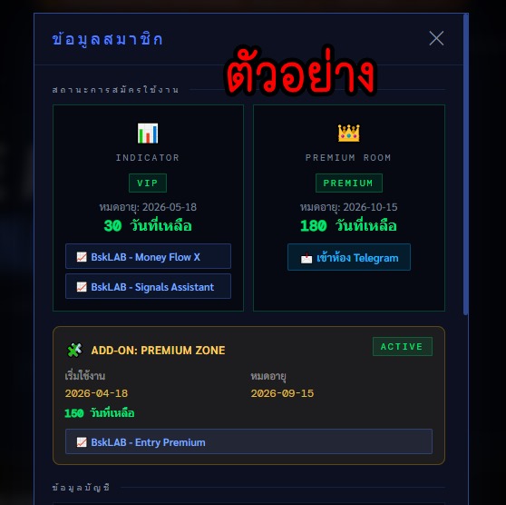ตัวอย่างหน้าโปรไฟล์